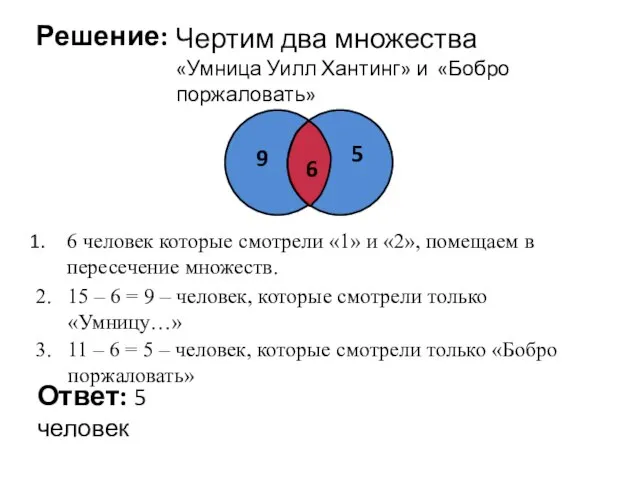 Решение: 9 5 Ответ: 5 человек 6 человек которые смотрели «1»