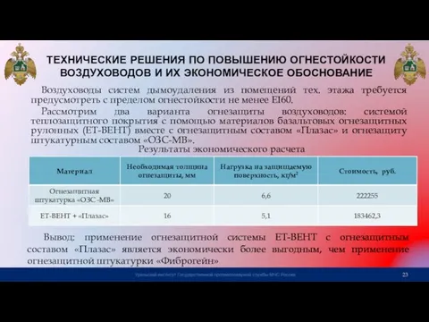 ТЕХНИЧЕСКИЕ РЕШЕНИЯ ПО ПОВЫШЕНИЮ ОГНЕСТОЙКОСТИ ВОЗДУХОВОДОВ И ИХ ЭКОНОМИЧЕСКОЕ ОБОСНОВАНИЕ Воздуховоды