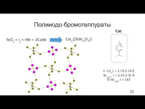 Полииодо-бромотеллураты I - I (I2) = 2.73-2.74 Å Brterm- I =