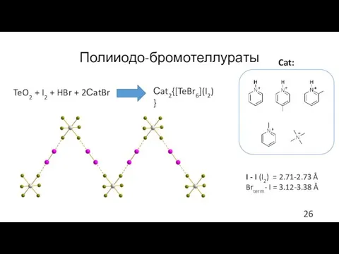 Полииодо-бромотеллураты I - I (I2) = 2.71-2.73 Å Brterm- I =