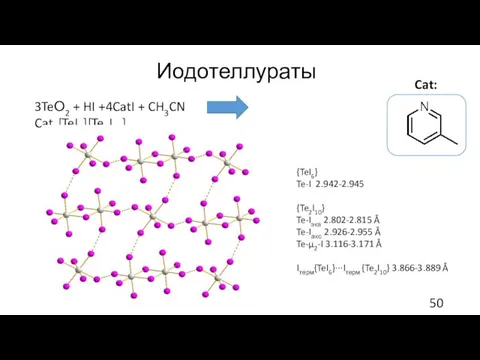 Иодотеллураты 3TeО2 + HI +4CatI + CH3CN Cat4[TeI6][Te2I10] {TeI6} Te-I 2.942-2.945