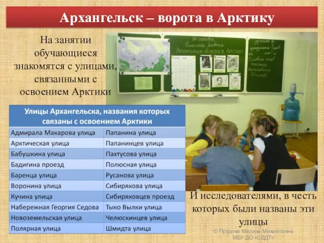 Архангельск – ворота в Арктику На занятии обучающиеся знакомятся с улицами,