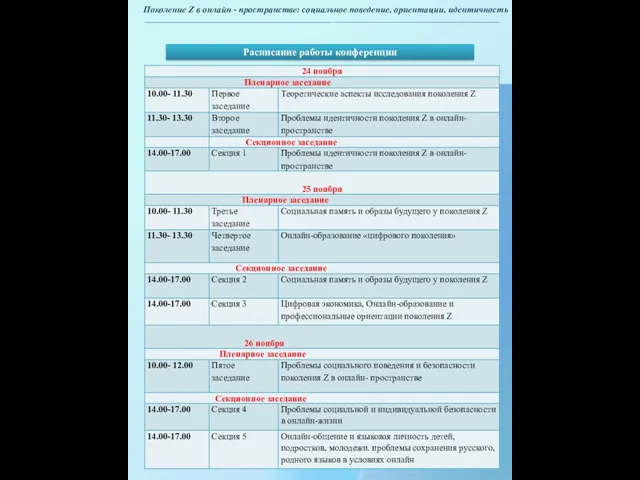 Расписание работы конференции Поколение Z в онлайн - пространстве: социальное поведение, ориентации, идентичность