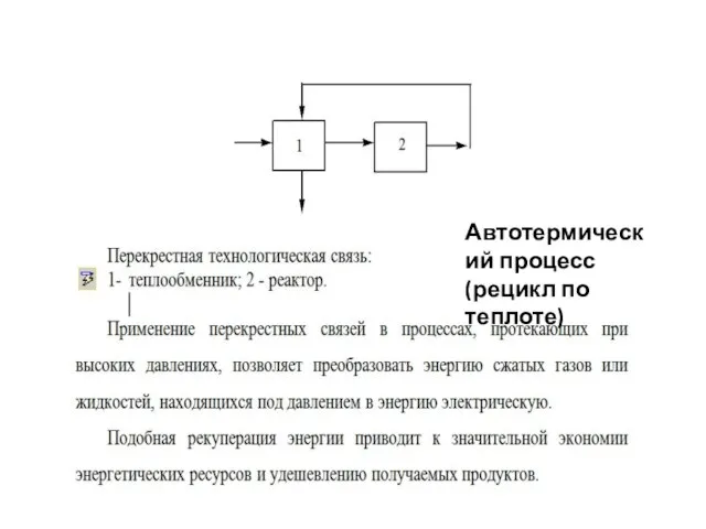 Автотермический процесс (рецикл по теплоте)