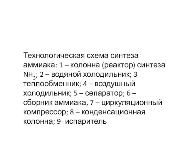 Технологическая схема синтеза аммиака: 1 – колонна (реактор) синтеза NH3; 2