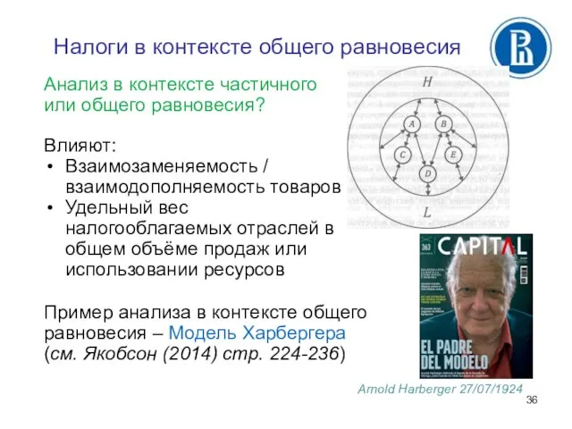 Налоги в контексте общего равновесия Анализ в контексте частичного или общего