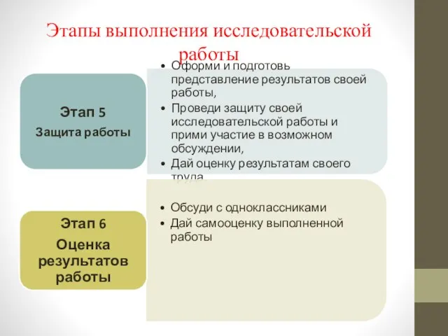 Этапы выполнения исследовательской работы