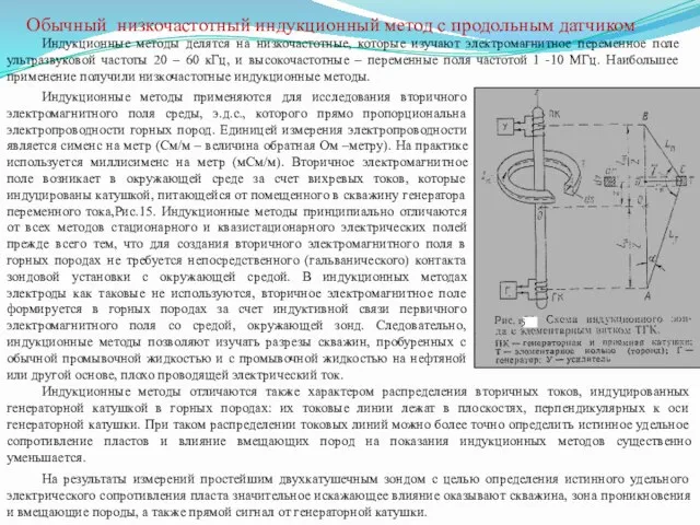 Обычный низкочастотный индукционный метод с продольным датчиком Индукционные методы делятся на