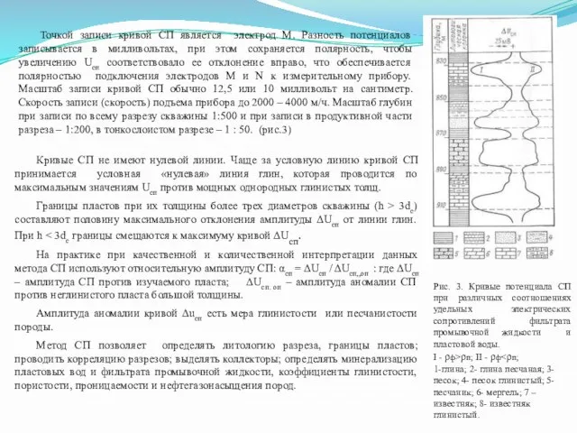 Точкой записи кривой СП является электрод М. Разность потенциалов записывается в