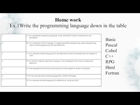 Home work Ex.1Write the programming language down in the table Basic