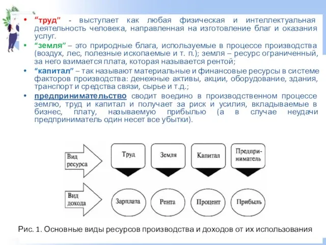 “труд” - выступает как любая физическая и интеллектуальная деятельность человека, направленная