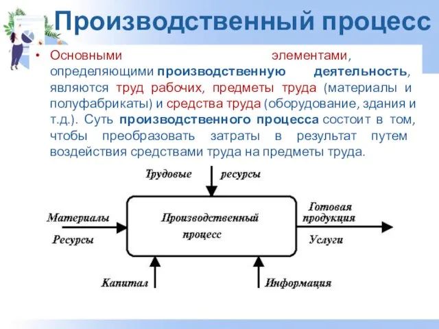 Основными элементами, определяющими производственную деятельность, являются труд рабочих, предметы труда (материалы