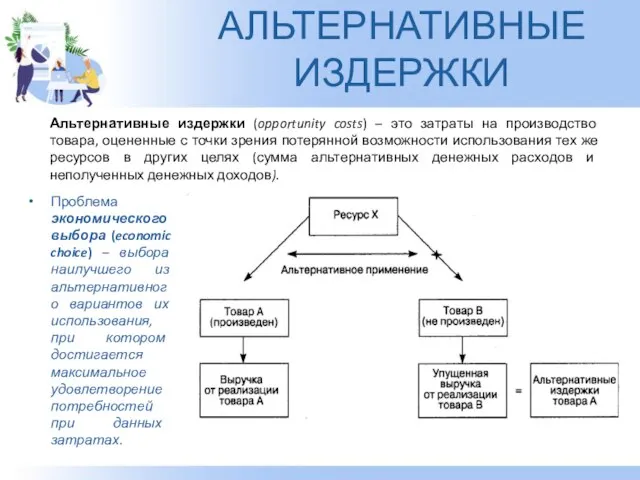 АЛЬТЕРНАТИВНЫЕ ИЗДЕРЖКИ Проблема экономического выбора (economic choice) – выбора наилучшего из