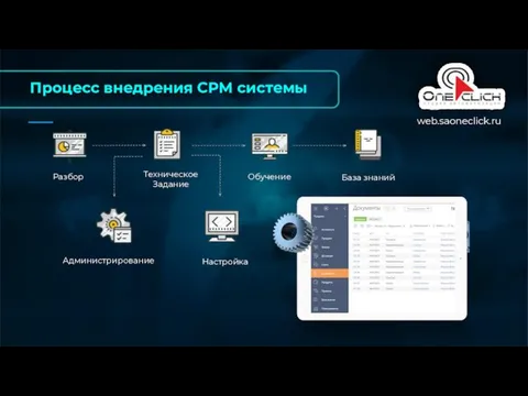 Разбор Администрирование Настройка Техническое Задание Обучение База знаний Процесс внедрения СРМ системы web.saoneclick.ru