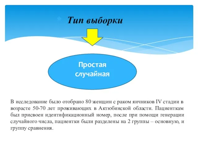 Тип выборки Простая случайная В исследование было отобрано 80 женщин с