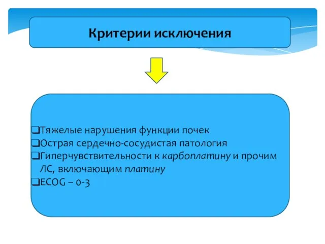 Критерии исключения Тяжелые нарушения функции почек Острая сердечно-сосудистая патология Гиперчувствительности к