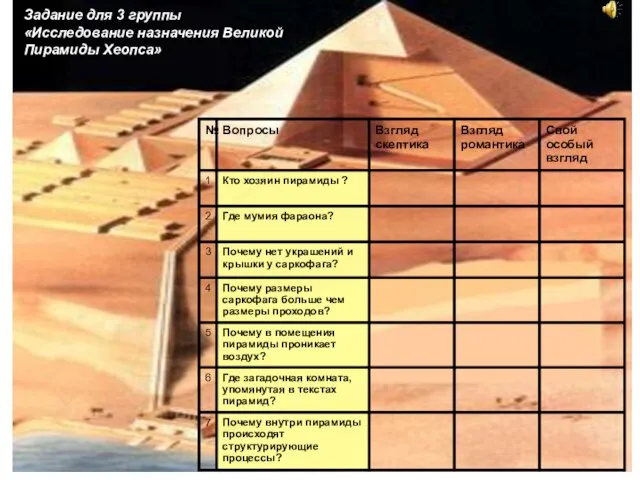 Задание для 3 группы «Исследование назначения Великой Пирамиды Хеопса» Задание для