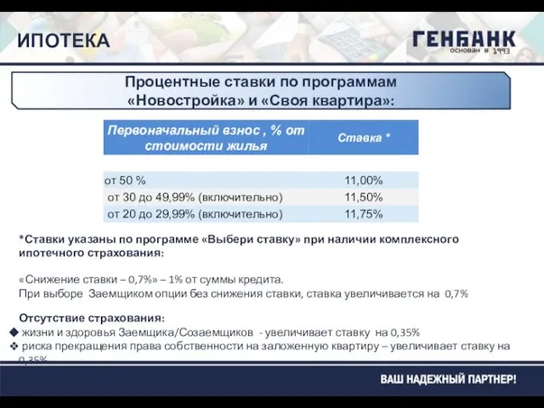 ИПОТЕКА Процентные ставки по программам «Новостройка» и «Своя квартира»: *Ставки указаны