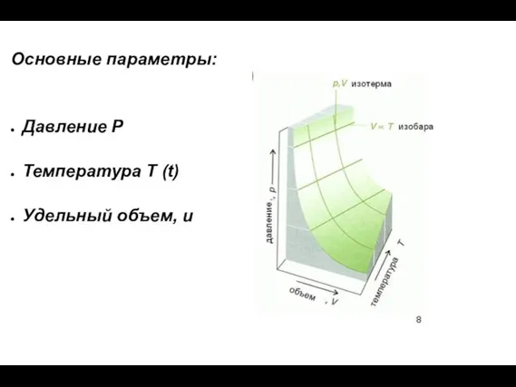 Основные параметры: Давление Р Температура Т (t) Удельный объем, u