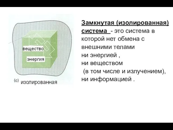 Замкнутая (изолированная) система - это система в которой нет обмена с