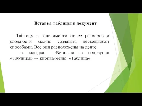 Вставка таблицы в документ Таблицу в зависимости от ее размеров и