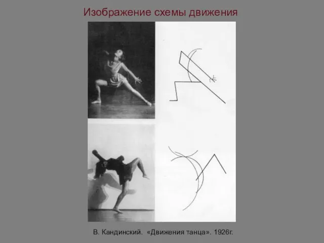 Изображение схемы движения В. Кандинский. «Движения танца». 1926г.