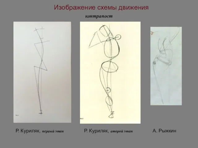 Изображение схемы движения А. Рыжкин Р. Куриляк, второй этап Р. Куриляк, первый этап контрапост