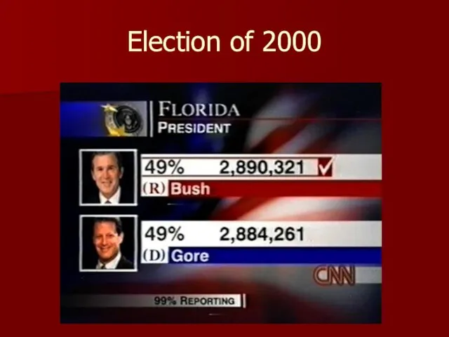 Election of 2000