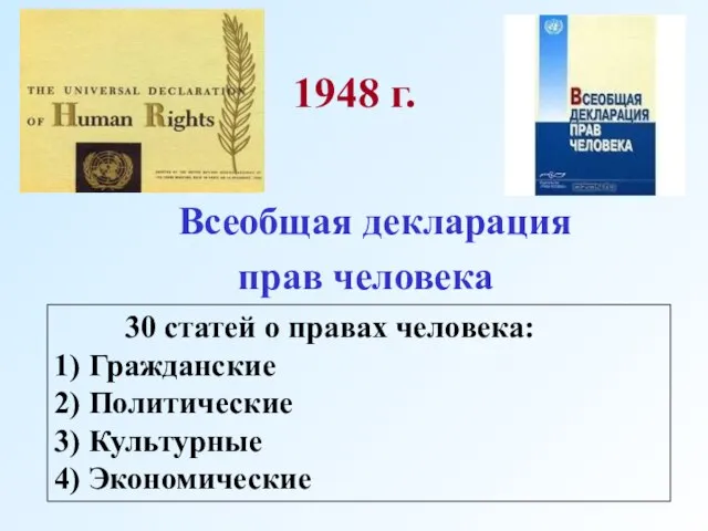 1948 г. Всеобщая декларация прав человека 30 статей о правах человека: