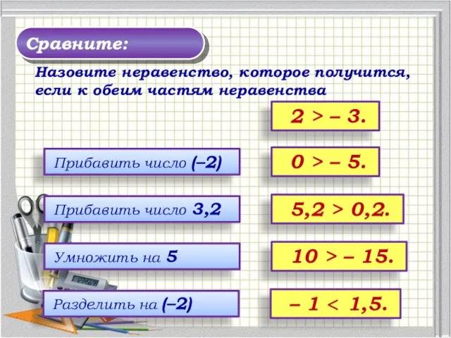 Назовите неравенство, которое получится, если к обеим частям неравенства 2 >