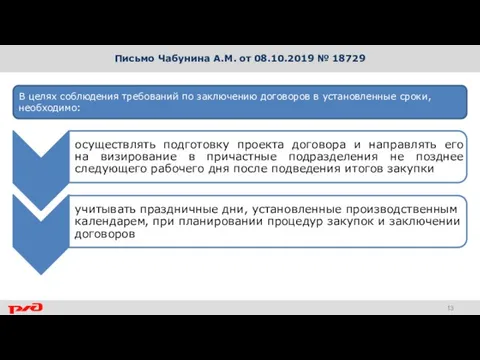 Письмо Чабунина А.М. от 08.10.2019 № 18729 В целях соблюдения требований