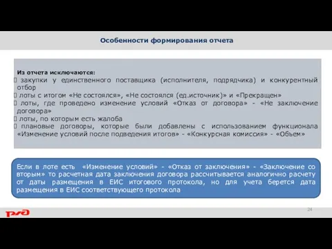 Особенности формирования отчета Из отчета исключаются: закупки у единственного поставщика (исполнителя,