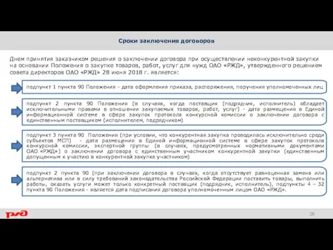 Днем принятия заказчиком решения о заключении договора при осуществлении неконкурентной закупки