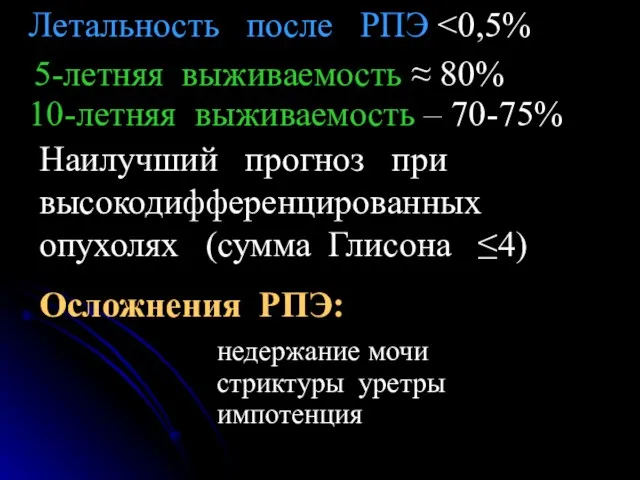 Летальность после РПЭ 5-летняя выживаемость ≈ 80% 10-летняя выживаемость – 70-75%