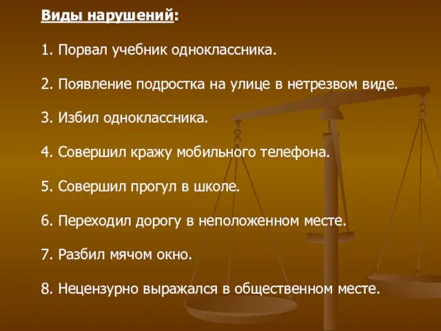 Виды нарушений: 1. Порвал учебник одноклассника. 2. Появление подростка на улице