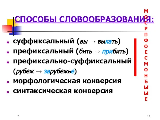 * СПОСОБЫ СЛОВООБРАЗОВАНИЯ: суффиксальный (вы → выкать) префиксальный (бить → прибить)