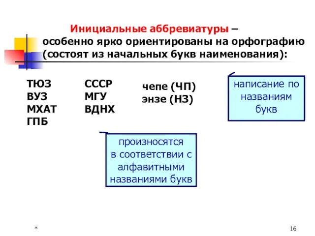 * Инициальные аббревиатуры – особенно ярко ориентированы на орфографию (состоят из