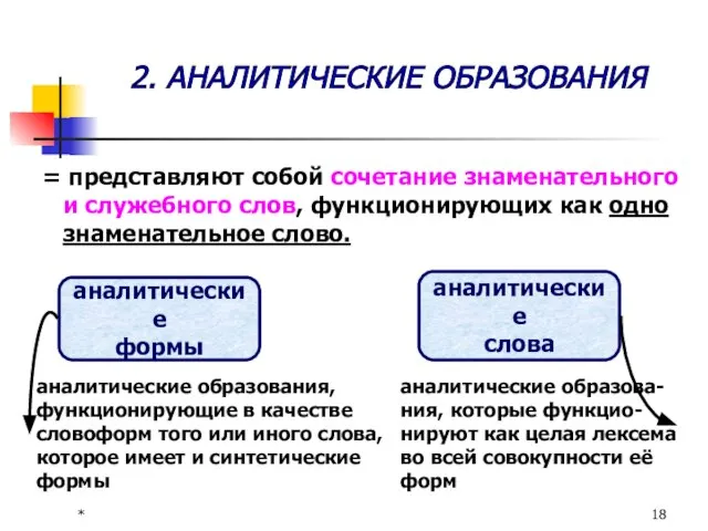 * 2. АНАЛИТИЧЕСКИЕ ОБРАЗОВАНИЯ = представляют собой сочетание знаменательного и служебного