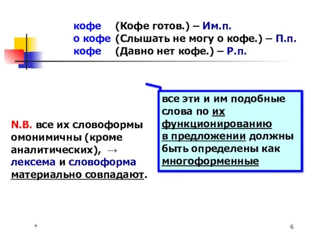 * (Кофе готов.) – Им.п. (Слышать не могу о кофе.) –