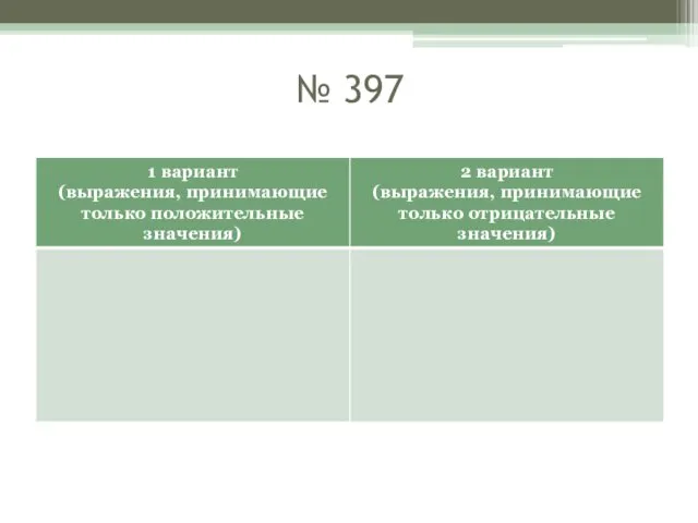 № 397