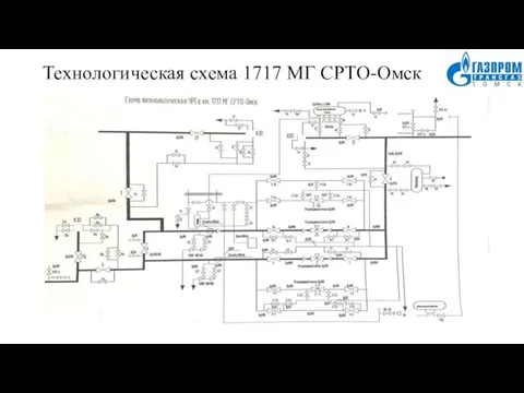 Технологическая схема 1717 МГ СРТО-Омск