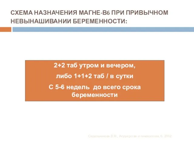 СХЕМА НАЗНАЧЕНИЯ МАГНЕ-В6 ПРИ ПРИВЫЧНОМ НЕВЫНАШИВАНИИ БЕРЕМЕННОСТИ: 2+2 таб утром и