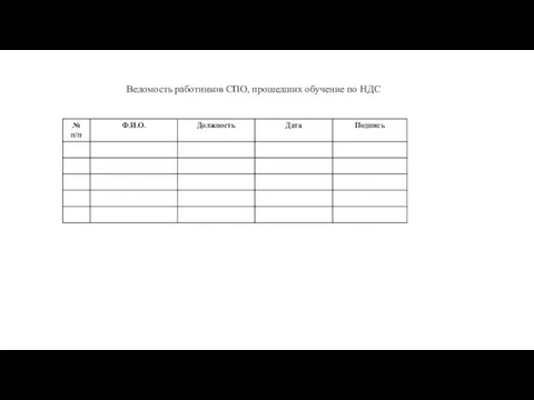 Ведомость работников СПО, прошедших обучение по НДС