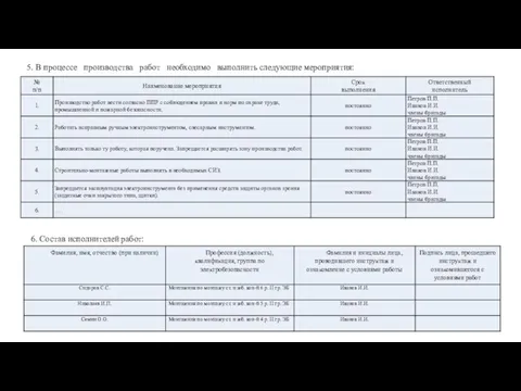 5. В процессе производства работ необходимо выполнить следующие мероприятия: 6. Состав исполнителей работ: