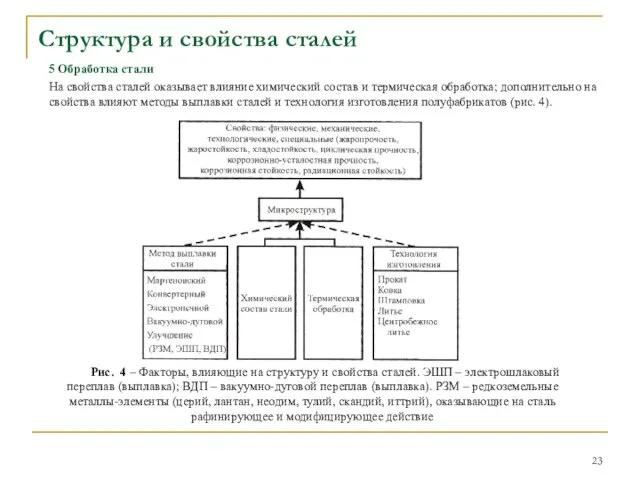 5 Обработка стали На свойства сталей оказывает влияние химический состав и