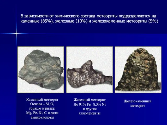 В зависимости от химического состава метеориты подразделяются на каменные (85%), железные