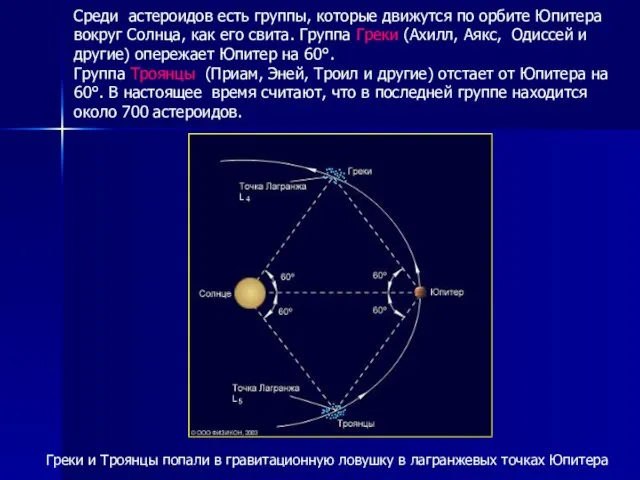 Среди астероидов есть группы, которые движутся по орбите Юпитера вокруг Солнца,