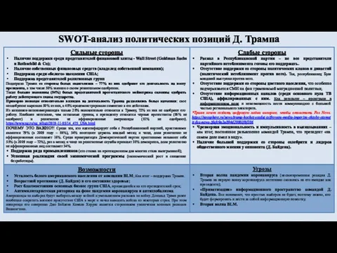 SWOT-анализ политических позиций Д. Трампа