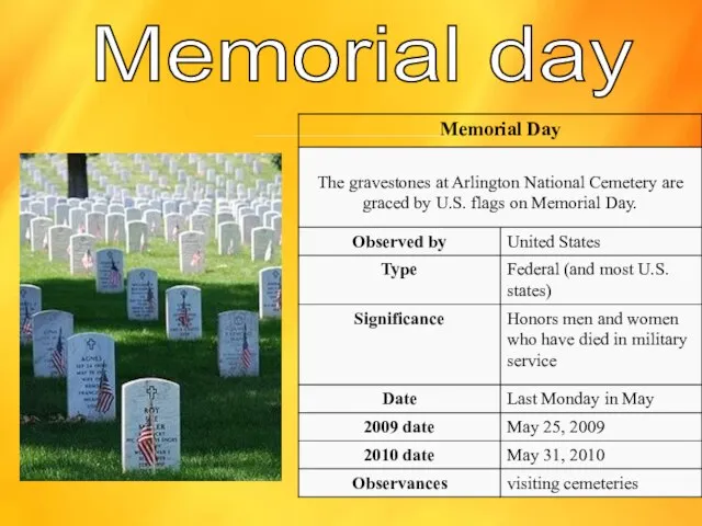 Memorial day