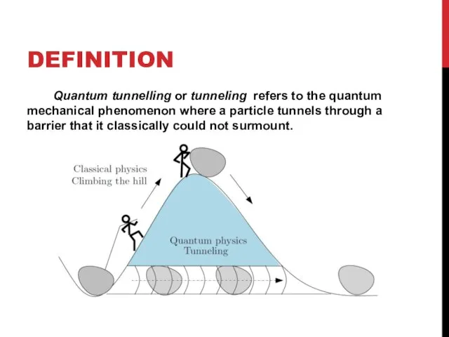 DEFINITION Quantum tunnelling or tunneling refers to the quantum mechanical phenomenon